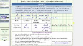 Solve a Ticket Value Problem Using an Equation in One Variable
