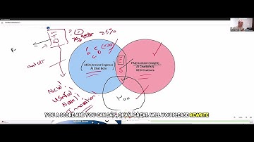 Boost Your Eureka Gain Score Instantly & Dominate Local SEO!