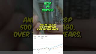QYLD vs S&P500 (WHICH IS BETTER?) 🤯 #Shorts