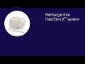 Medtronic SNM Device Selection Video