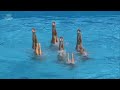 Artistic Swimming - Full Team Event from Rio 2016 | Throwback Thursday