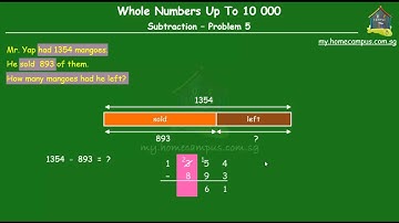 Home Campus - Subtracting Numbers - Part-5