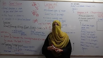 2ND YEAR | LEC 12 | COMPUTER | WAJEEHA LARAIB