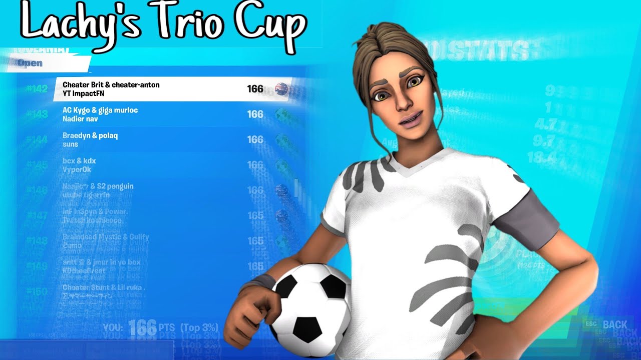 How We Qualified for Lachy's Trio Cup FINALS