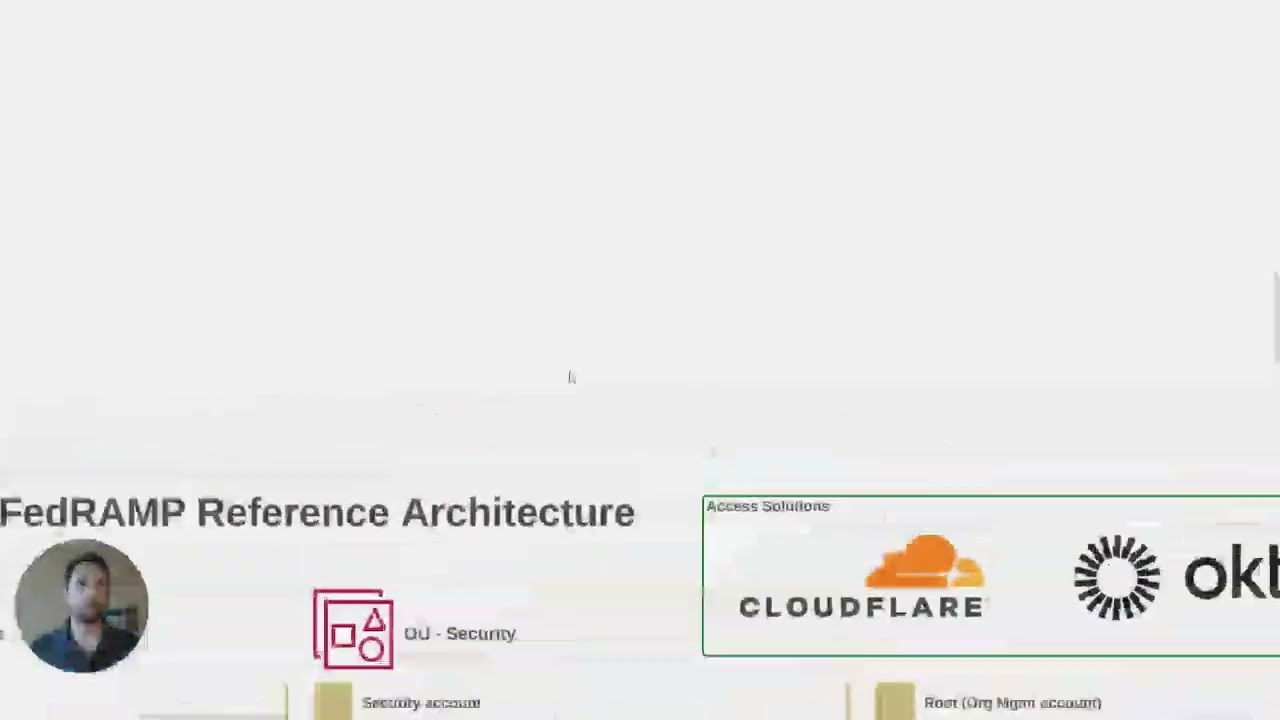 The Components of a Compliant Multi-Cloud Architecture