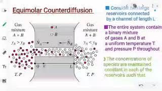 MASS TRANSFER  EQUIMOLAR COUNTER DIFFUSION