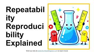 What is repeatability vs reproducibility in chemistry?