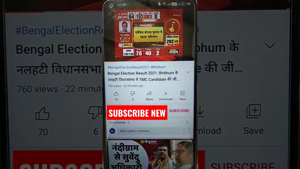 Bengal Election Result 2021: TMC Candidate की जीत l Mamata 