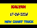Vettaiyan - Manasilaayo Lyric | Rajinikanth | T.J. Gnanavel | Anirudh | Manju Warrier |Subaskaran