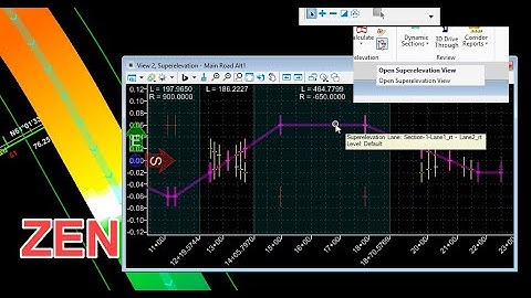 Superelevation Lane Line and Superelevation View Defect by Mark Ditko & Joe Muni