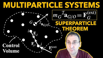 Multi-Particle System, Center of Mass Motion, Total Linear Momentum, Superparticle Theorem Lecture 6