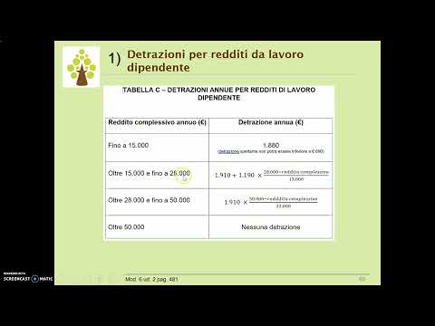 Video: Gas o elettricità: cosa costa meno, cosa è meglio riscaldare, i pro ei contro