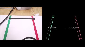Angle detection on the lane - Image Processing with PiCamera and OpenCV