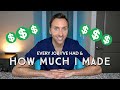 Every Job I've Ever Had & How Much I Made $$$ | Before I was a Doctor