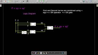 Problem 2.5 a - Digital Design - Moris Mano
