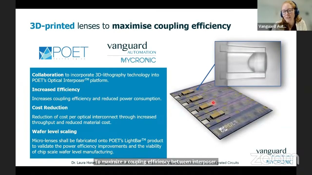 Photonics Hybrid Integrated Circuits: Vanguard Automation