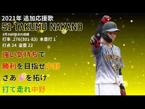【 2021新応援歌 】阪神タイガース 中野拓夢 応援歌