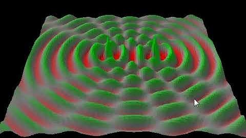 double source waves interference