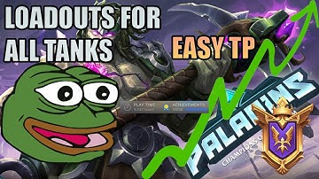 Loadouts for ALL Frontlines(Tanks) for EVERY Talent