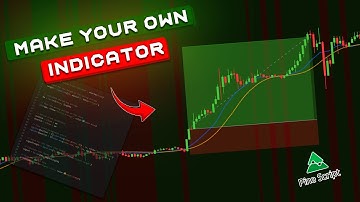 How to Create Your Own Trend Indicator in TradingView: Step-by-Step Guide