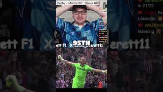 MUBAMA GOAL VS DERBY COUNTY! - #football #dcfc #derbycounty #efl