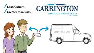 Whiteboard video for Carrington Mortgage
