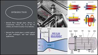 Chapter.8: Flow in pipes