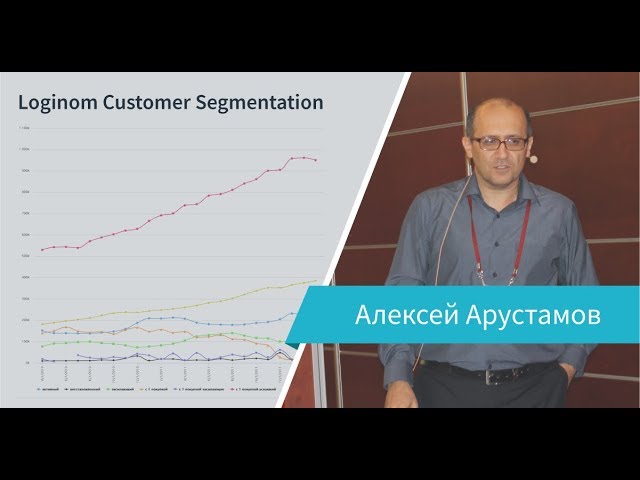 Loginom Customer Segmentation. Решение по сегментации данных о клиентах