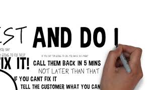 Management Essentials Toolkit™ - Customers and Customer Service