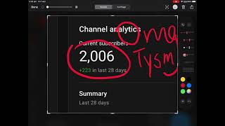 Tysm For 2K What Ahhhh Ajksksksksk