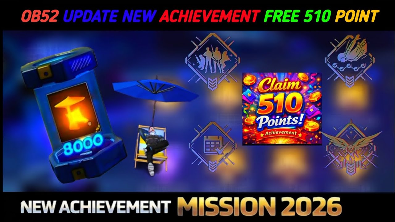 New 3 Achievement Mission After OB52 Update 🤩| Claim 510 Achievement Points in Free Fire |UGW MAHESH