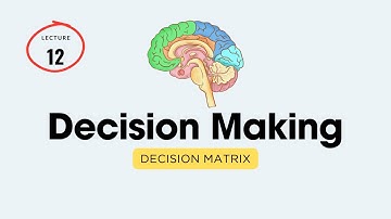 Decision Making: Decision Matrix