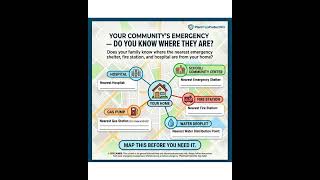 Emergency Community Resources Map