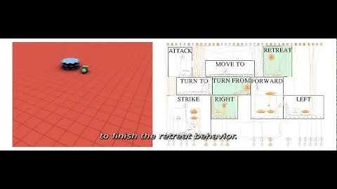 Open-Ended Behavioral Complexity for Evolved Virtual Creatures