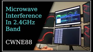Microwave Interference in 2.4GHz band. Profile