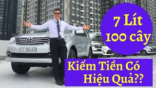 Giá Xe FORTUNER 2016 - Máy Dầu Còn Chất | Anh Công Nhân Bán Xe - 0938.823.826 - 0938.926.425