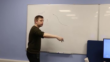 Reviewing Derivatives of Non-Polynomial Functions