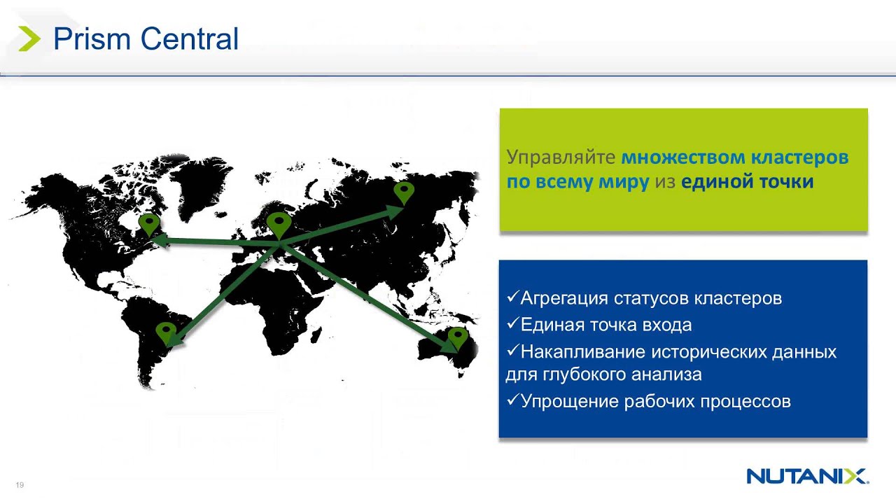 Nutanix - обзор от Ай Эн Ти 032016