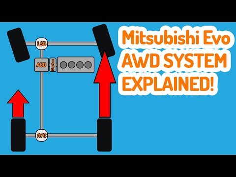 How the AWD System Works in a Mitsubishi Evolution. AYC ACD AWC S-AWC Explained!