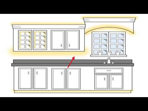 Understanding Where to