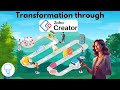 How Zoho Creator is Transforming Businesses