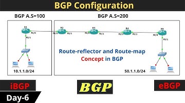 BGP Configuration | Route-Reflector in BGP | Route-map in BGP | CCNP Route | Next-hop rule in BGP |