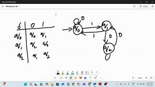 Deterministic Finite Automata (DFA) for BinaryNumbers Divisible by 2, 3, 4, and 5