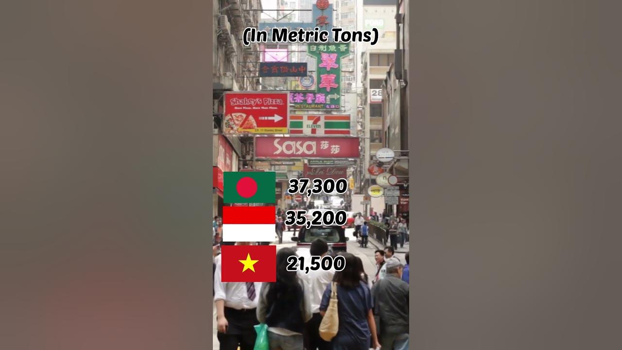 who-eats-the-most-rice-ytshorts-geography-flags-guessthecountry