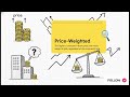 NISM Series VIII Chapter 2: Understanding Stock Index | Index Derivatives
