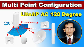 LiteAP AC 120 Degree Sector Antenna Access Point To Multi Point Configuration 2024
