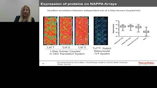 Gibco ExpressionWorld 2016: Mammalian in vitro translation (cell-free) systems for rapid protein exp