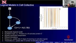 WG Seminars: Helikar, Cell Collective and Ferguson, Duration of SARS, February 18, 2021