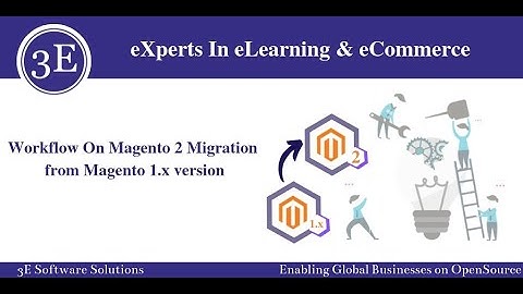How to migrate Magento 1.x to 2.x l Workflow On Magento 2 Migration from Magento 1.x version