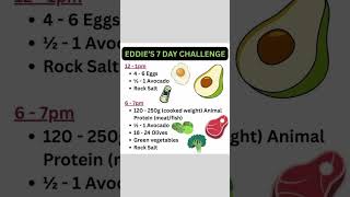 🎉 Helen’s day 5️⃣ results of our wellness week… ⚖️⬇️ lost 4️⃣ lbs